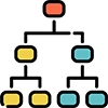 Structure Governs Function